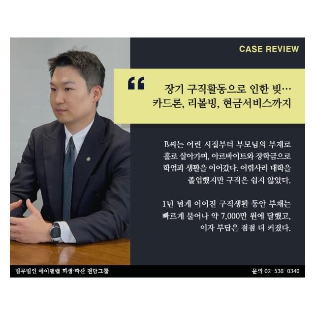 장기 취준생 카드빚, 개인회생으로 78% 탕감한 방법